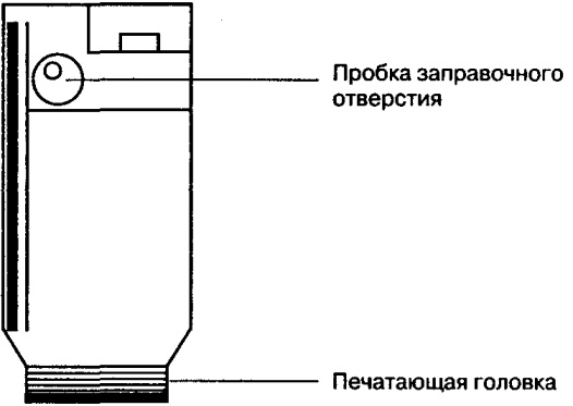   CANON BC-01, BC-02